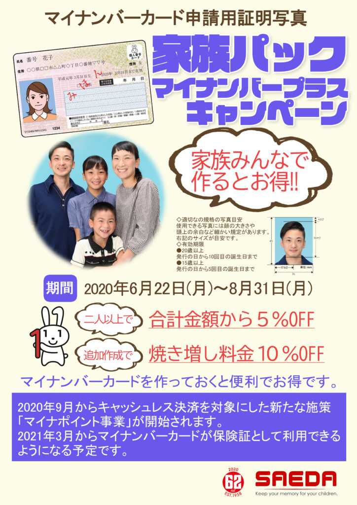 マイナンバーカード申請用証明写真